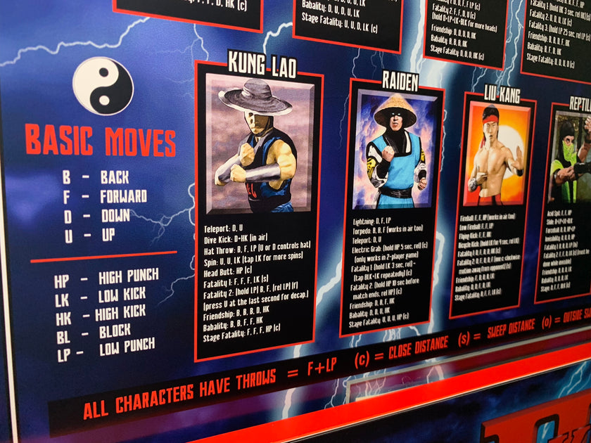 Mortal Kombat 2 bezel Moves list. – Szabo's Arcades